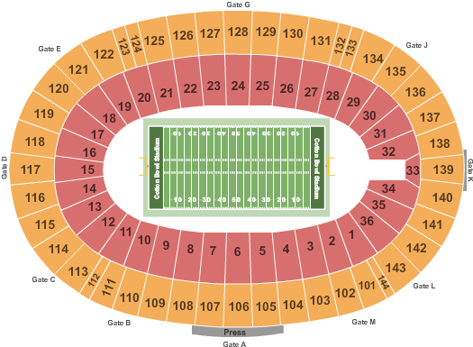 Cotton Bowl Stadium Red River Shootout Seating Chart